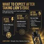 LION'S EDGE - NATURAL TESTOSTERONE BOOSTER