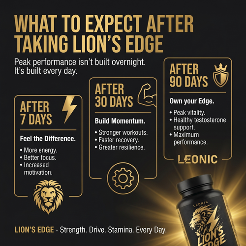 LION'S EDGE - NATURAL TESTOSTERONE BOOSTER